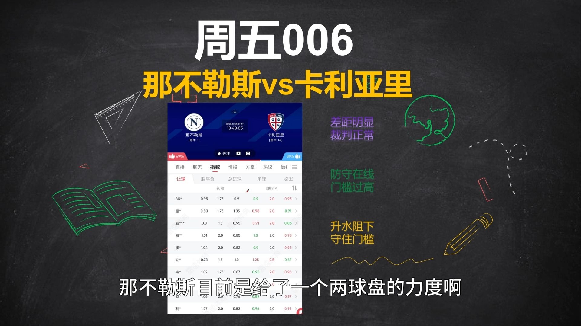 包含卡利亚里客场逼平那不勒斯，取得宝贵分的词条