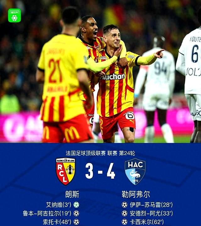 包含勒阿弗尔主场不敌斯特拉斯堡，失去胜机的词条